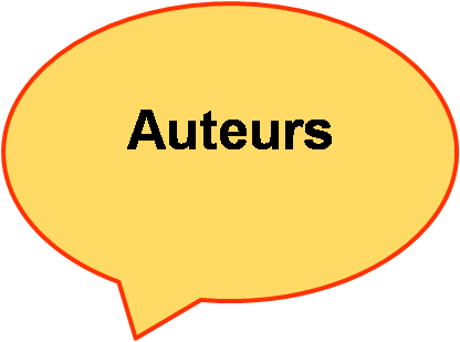 Auteurs pr�sents
